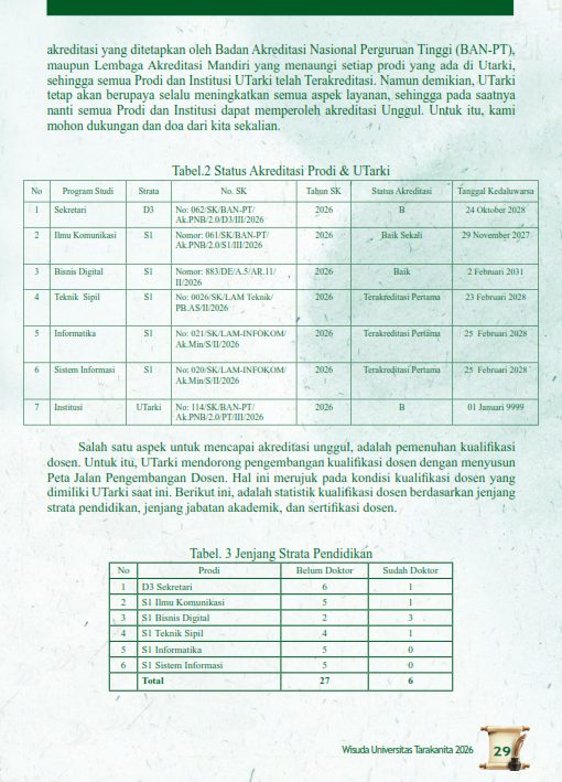 FIX Buku Wisuda 2026 - 18 April 2026 - 20042026_029