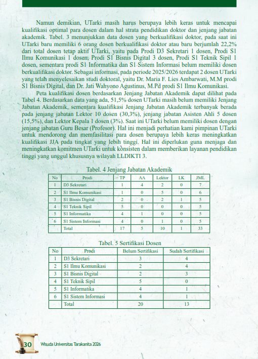 FIX Buku Wisuda 2026 - 18 April 2026 - 20042026_030