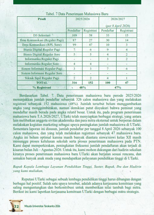 FIX Buku Wisuda 2026 - 18 April 2026 - 20042026_032