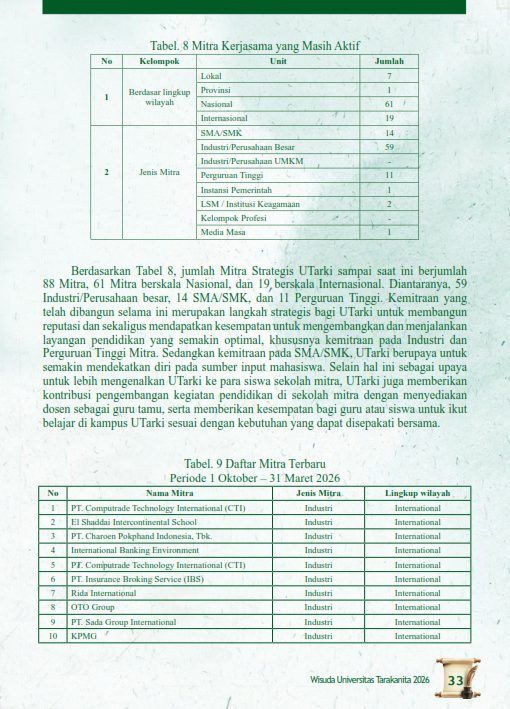 FIX Buku Wisuda 2026 - 18 April 2026 - 20042026_033