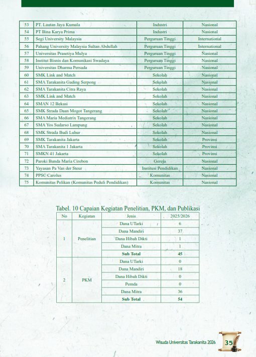 FIX Buku Wisuda 2026 - 18 April 2026 - 20042026_035