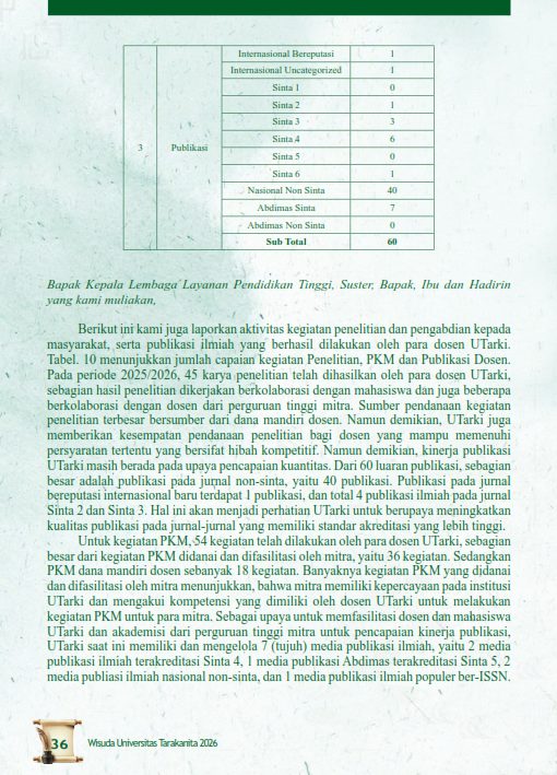 FIX Buku Wisuda 2026 - 18 April 2026 - 20042026_036