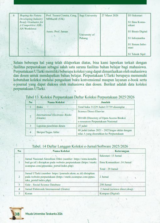 FIX Buku Wisuda 2026 - 18 April 2026 - 20042026_038