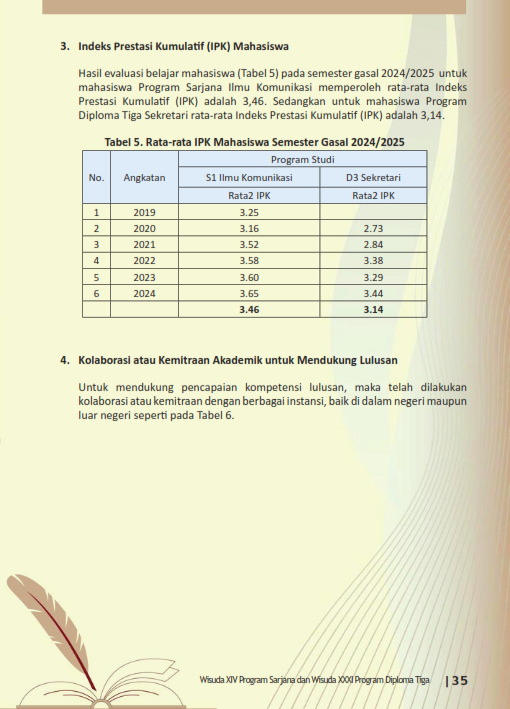Laporan Akademik Ketua - Wisuda 2025_007