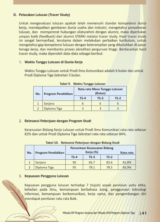 Laporan Akademik Ketua - Wisuda 2025_013